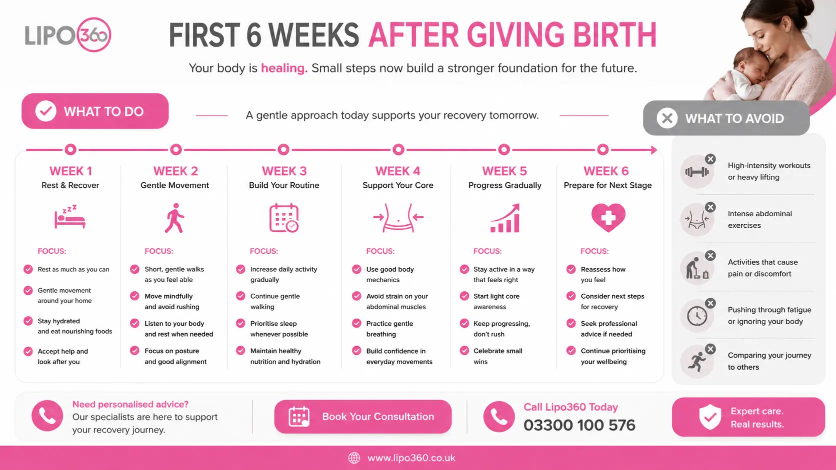 What to Do (and Avoid) in the First 6 Weeks After Giving Birth To Avoid Diastasis Recti 1 First 6 Weeks After Giving Birth To Avoid Diastasis Recti Thurrock Park